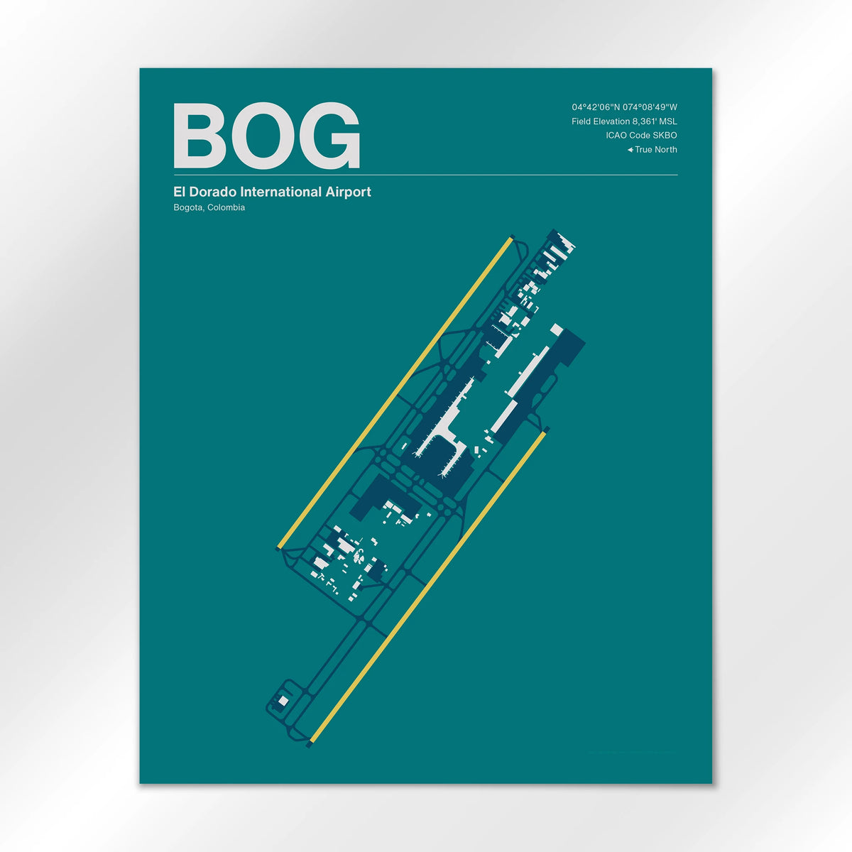BOG Airport Diagram