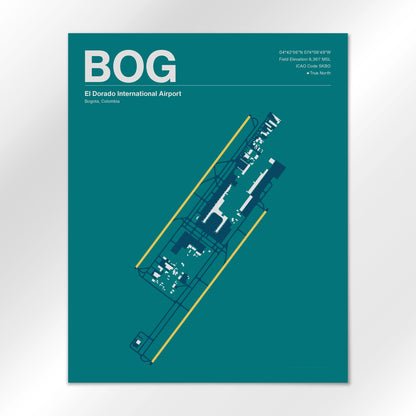 BOG Airport Diagram