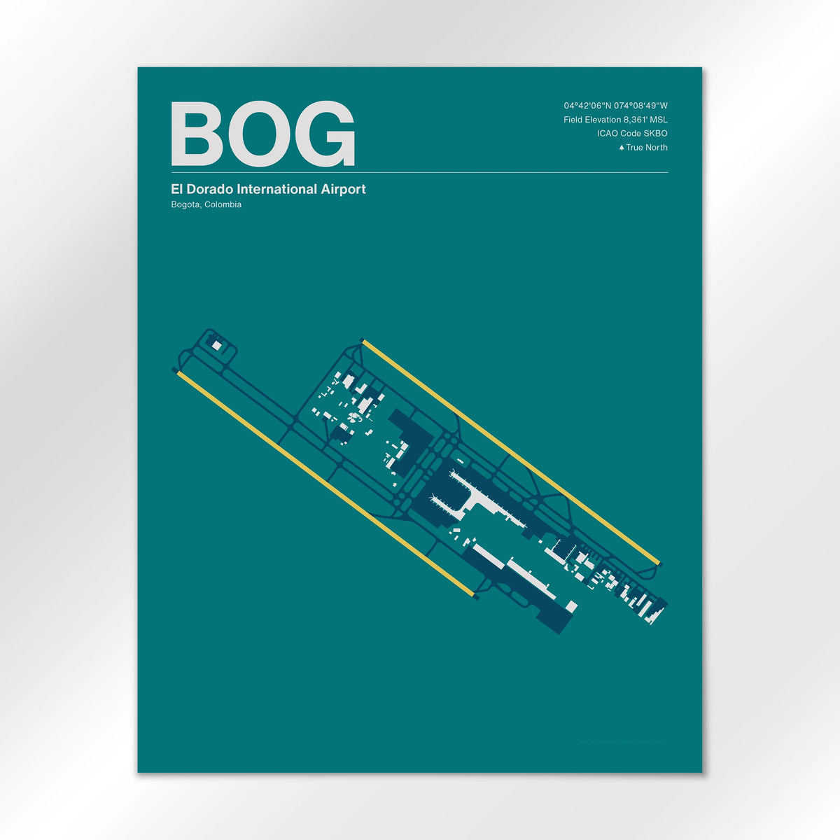 BOG Airport Diagram