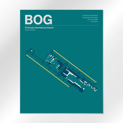 BOG Airport Diagram