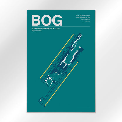 BOG Airport Diagram