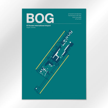 BOG Airport Diagram