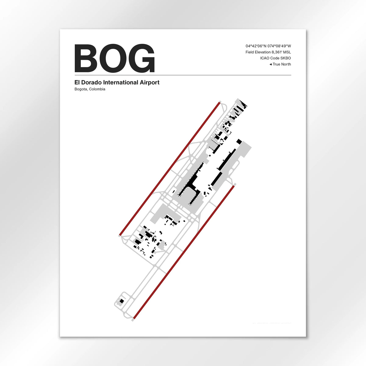 BOG Airport Diagram