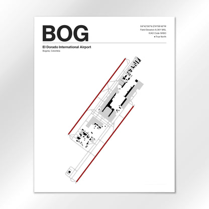 BOG Airport Diagram