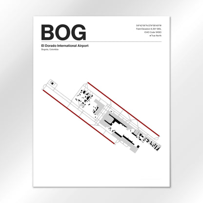 BOG Airport Diagram