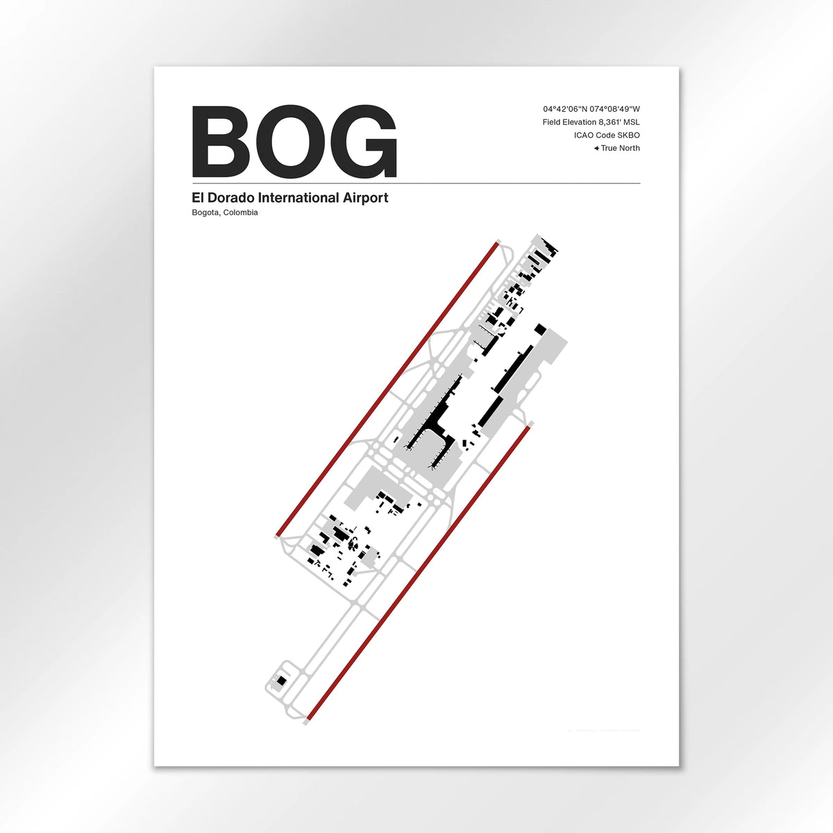 BOG Airport Diagram