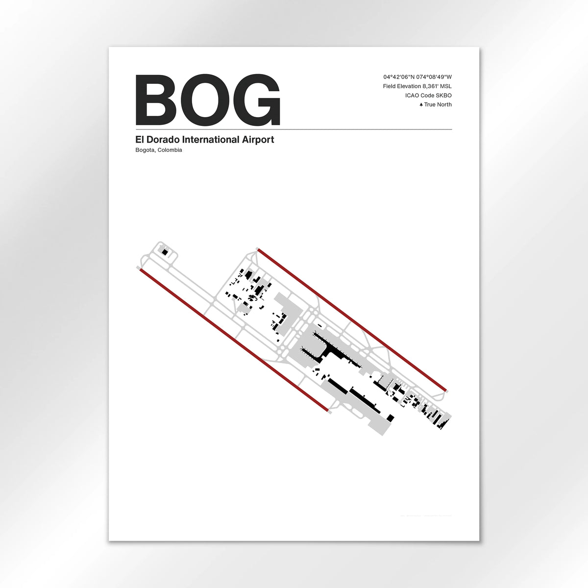 BOG Airport Diagram