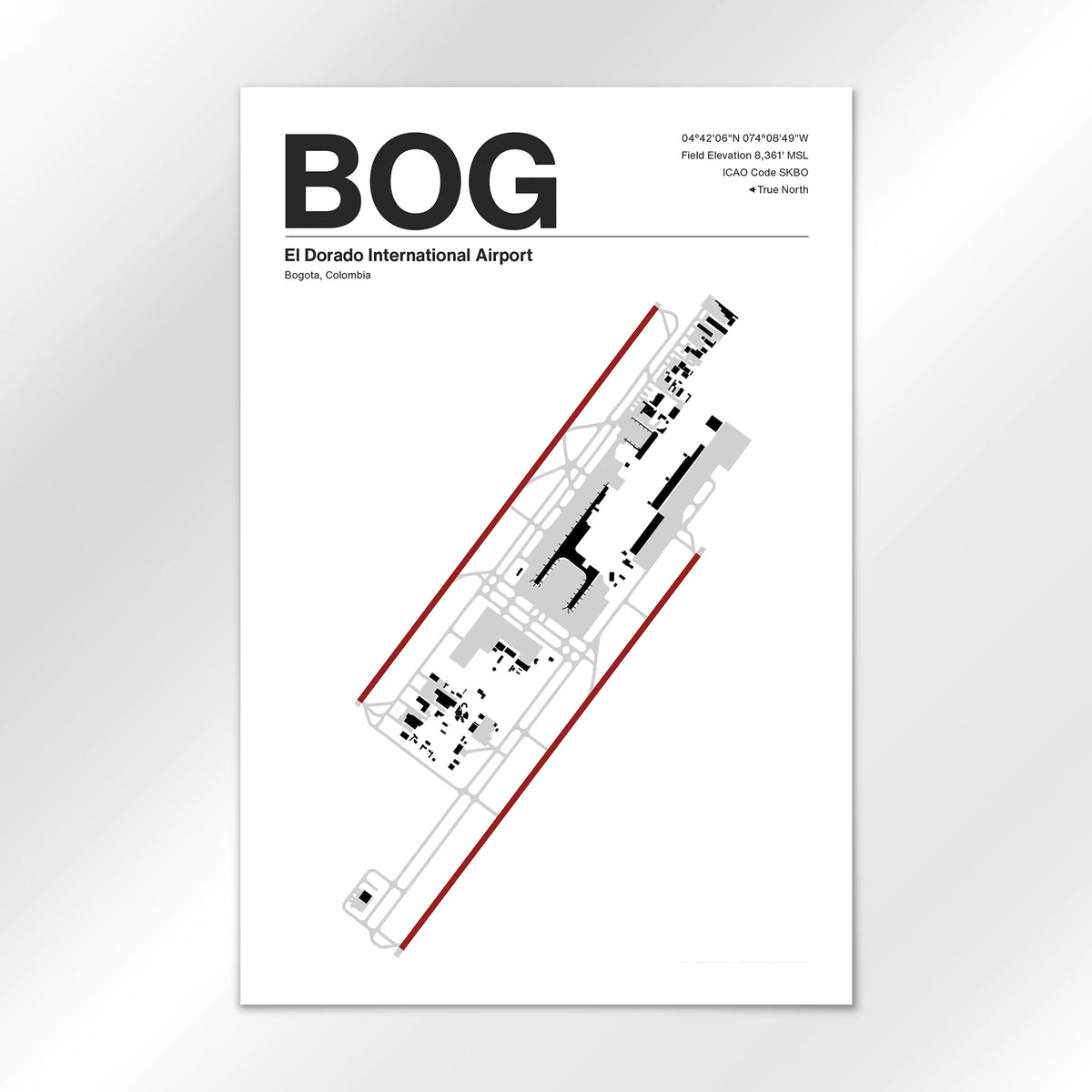 BOG Airport Diagram