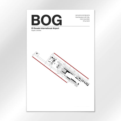 BOG Airport Diagram
