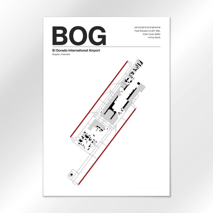 BOG Airport Diagram