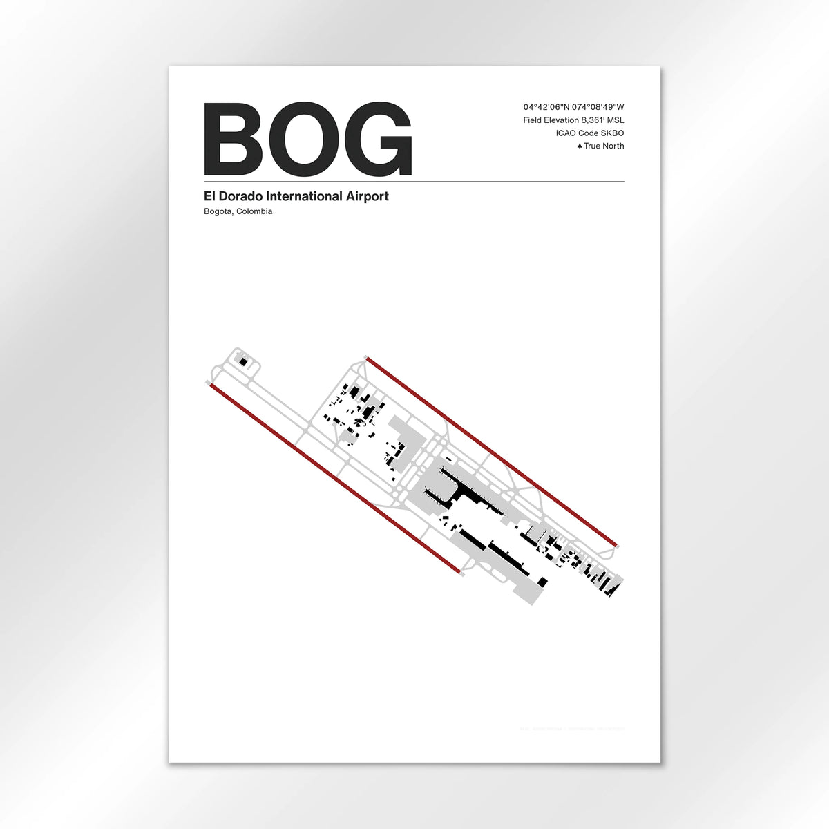 BOG Airport Diagram