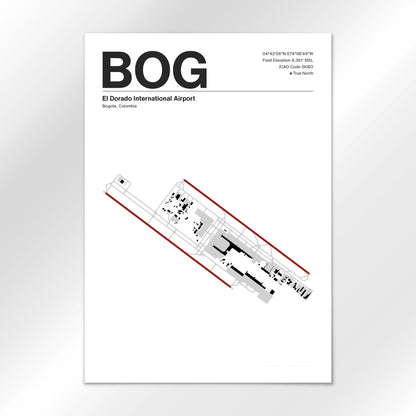 BOG Airport Diagram