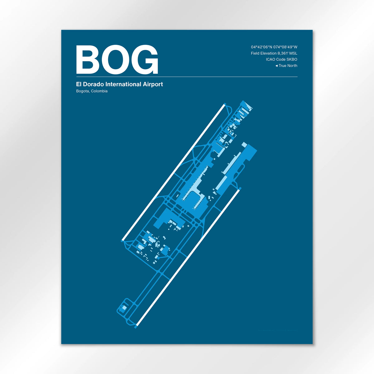 BOG Airport Diagram