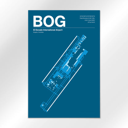 BOG Airport Diagram