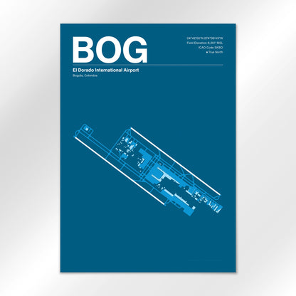 BOG Airport Diagram