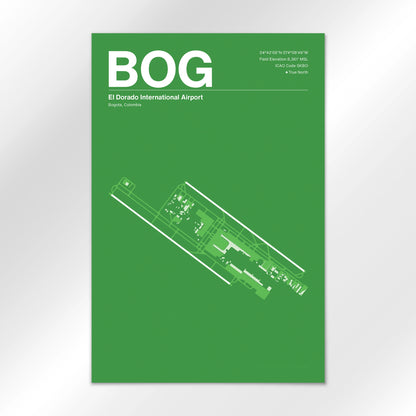 BOG Airport Diagram