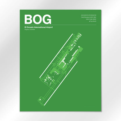 BOG Airport Diagram