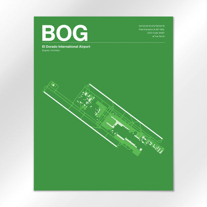 BOG Airport Diagram