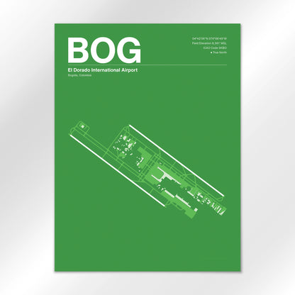 BOG Airport Diagram