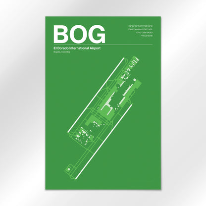 BOG Airport Diagram
