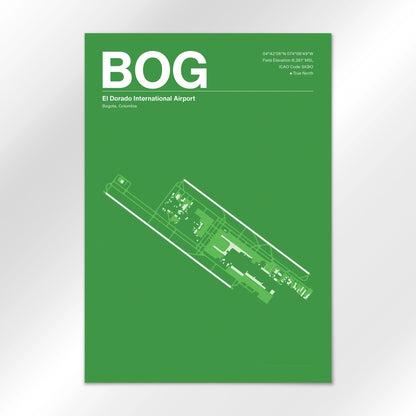 BOG Airport Diagram