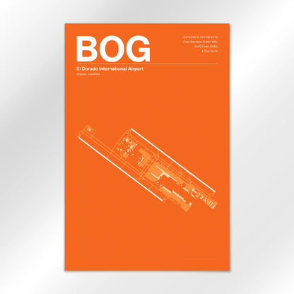 BOG Airport Diagram
