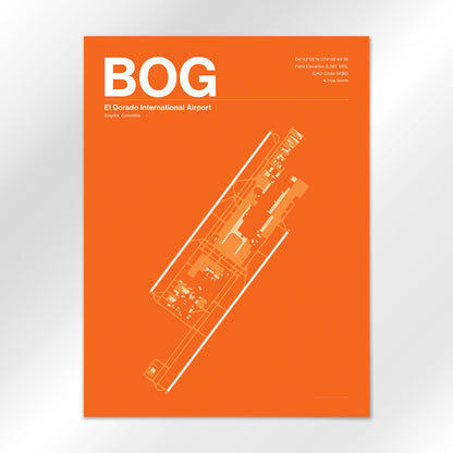 BOG Airport Diagram