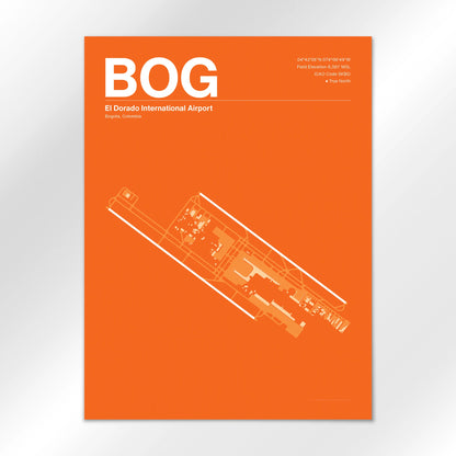 BOG Airport Diagram
