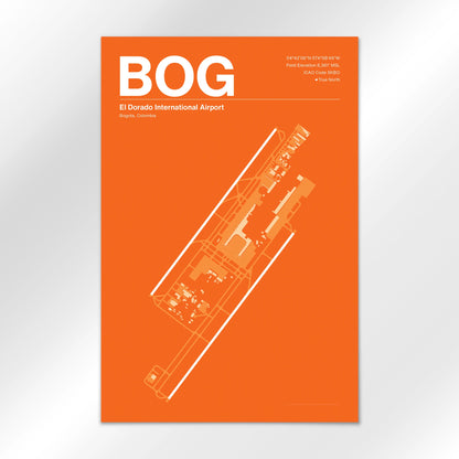 BOG Airport Diagram
