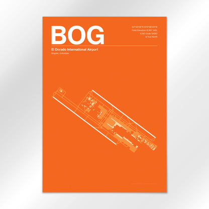 BOG Airport Diagram