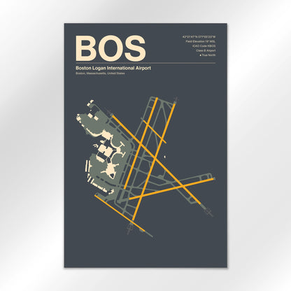 BOS | Boston - Mid - Century Slate - 24×36" - No Frame