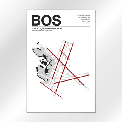 BOS | Boston - Mid - Century Modern - 24×36" - No Frame