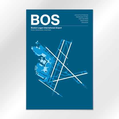 BOS | Boston - Skyline Blue - 12×18" - No Frame