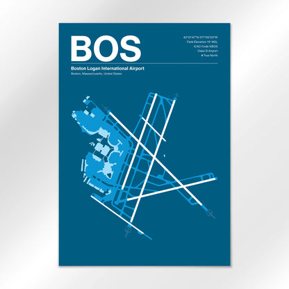 BOS | Boston - Skyline Blue - A3 - No Frame