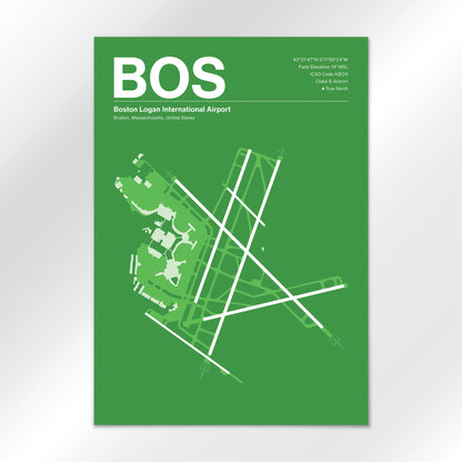BOS | Boston - Overland Green - A3 - No Frame