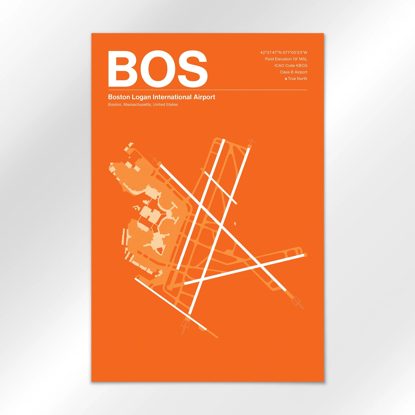 BOS | Boston - Sunset Orange - 12×18" - No Frame