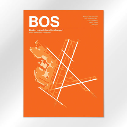 BOS | Boston - Sunset Orange - 18×24" - No Frame