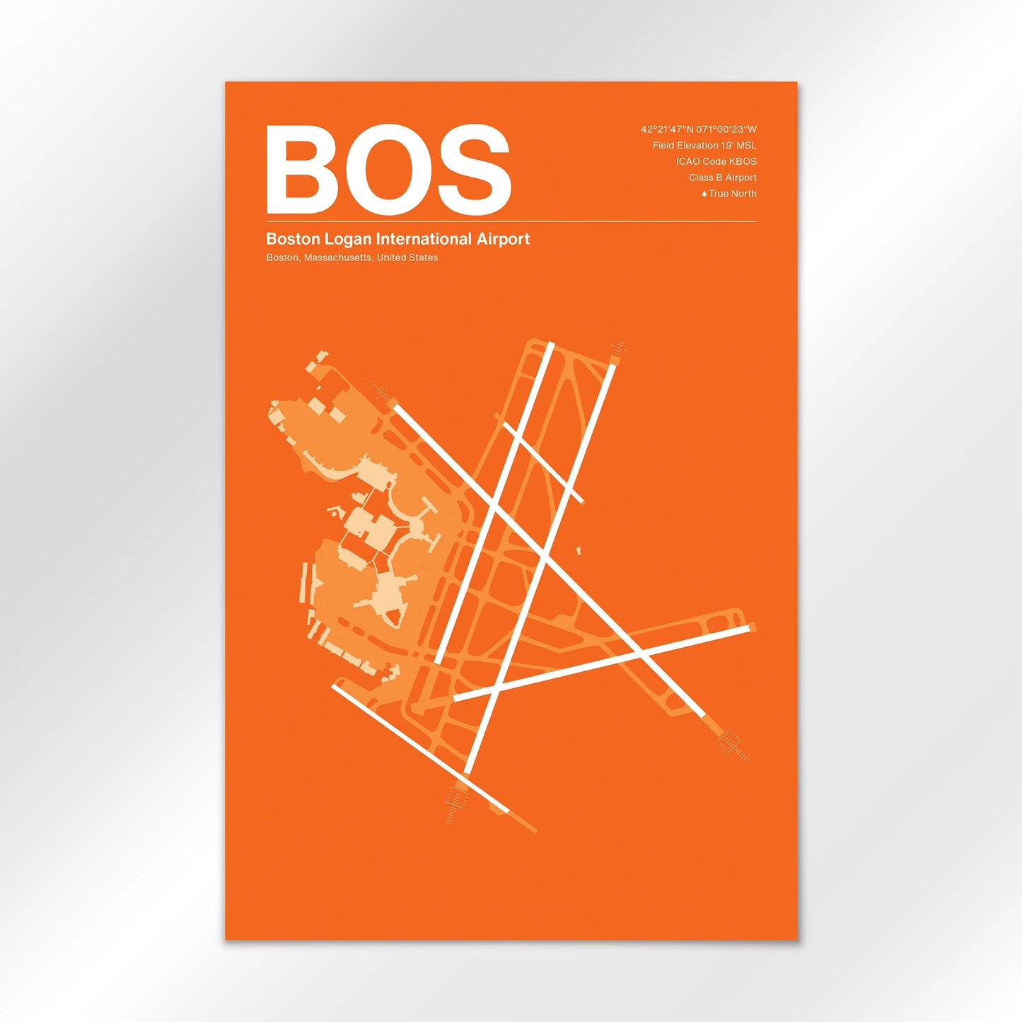 BOS | Boston - Sunset Orange - 24×36" - No Frame