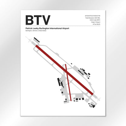 BTV Airport Diagram