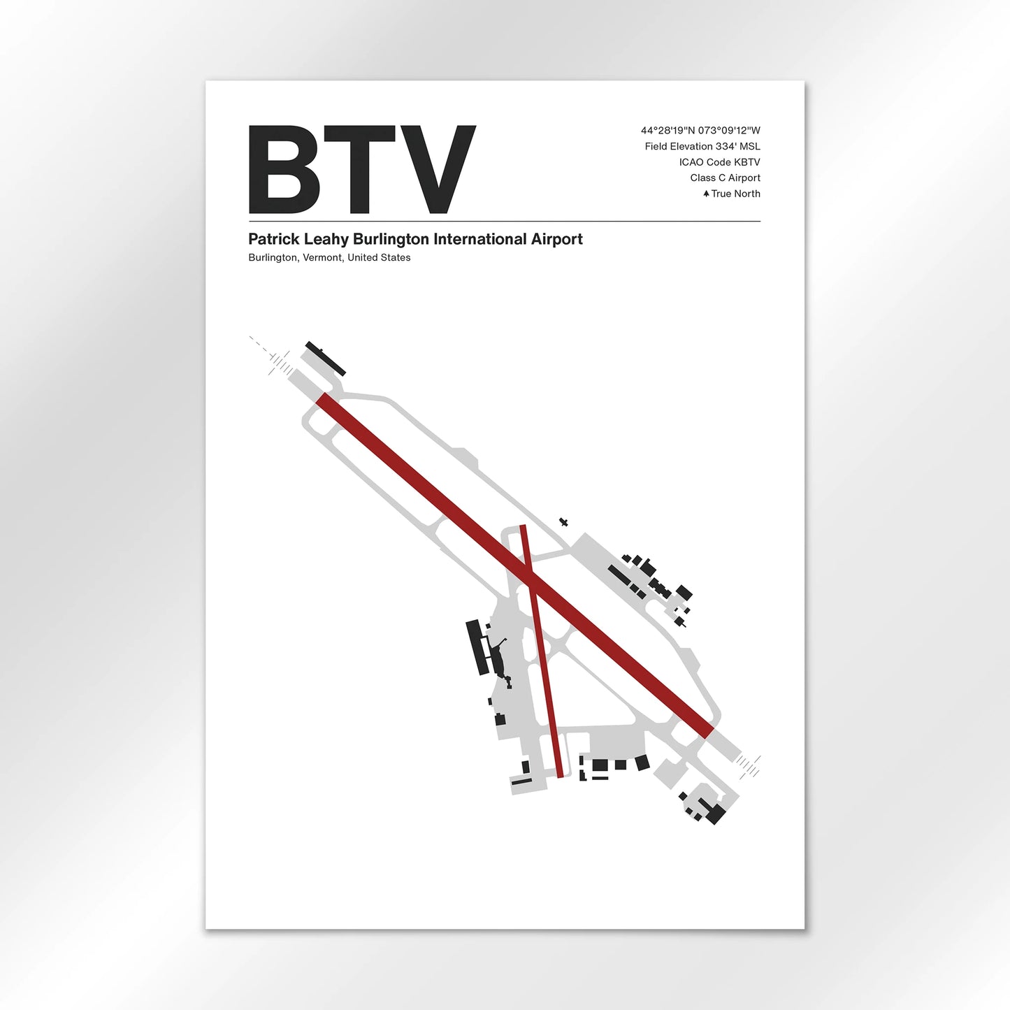 BTV Airport Diagram