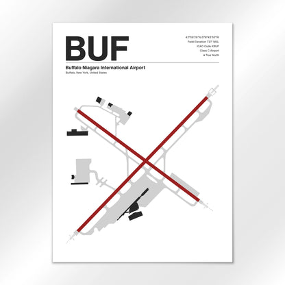 BUF | Buffalo - Mid - Century Modern - 18×24" - No Frame