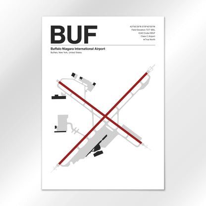 BUF | Buffalo - Mid - Century Modern - A3 - No Frame