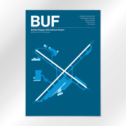 BUF | Buffalo - Skyline Blue - A2 - No Frame