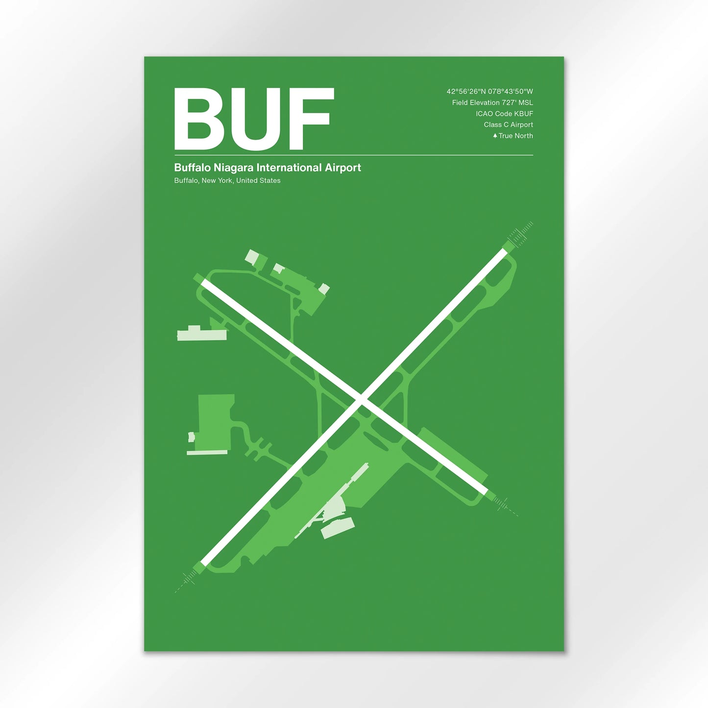 BUF | Buffalo - Overland Green - A2 - No Frame
