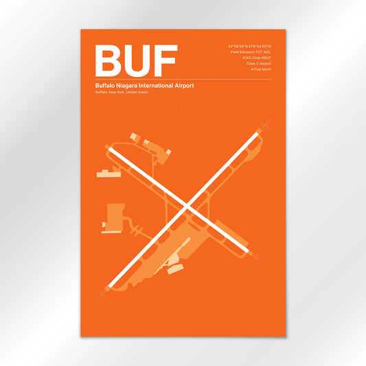 BUF | Buffalo - Sunset Orange - 12×18" - No Frame