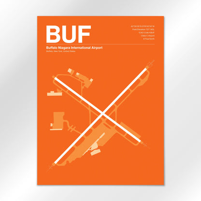 BUF | Buffalo - Sunset Orange - 18×24" - No Frame