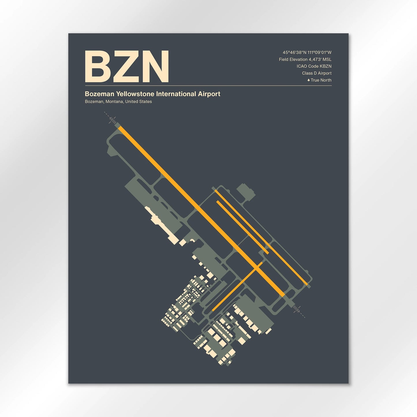 BZN Airport Diagram