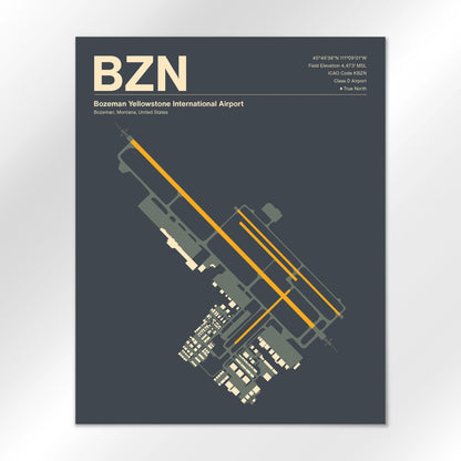BZN Airport Diagram