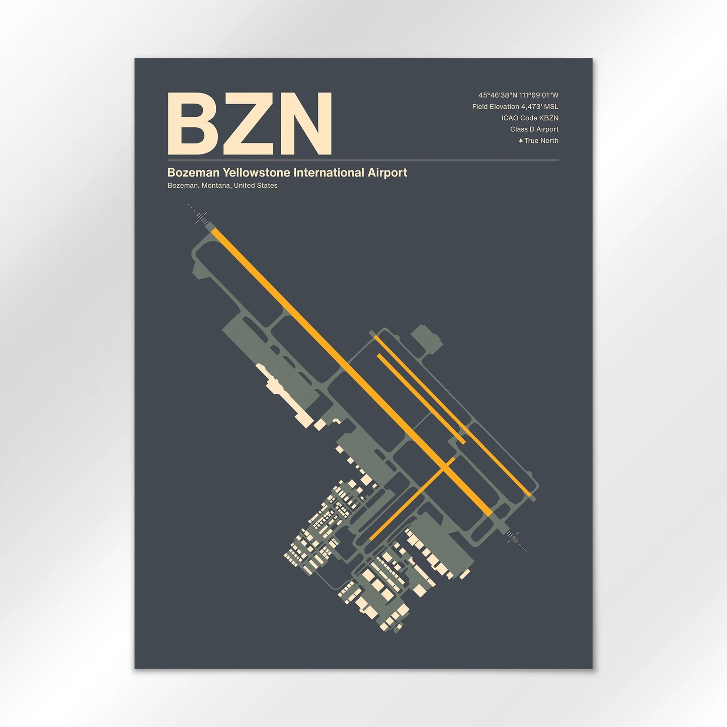 BZN Airport Diagram