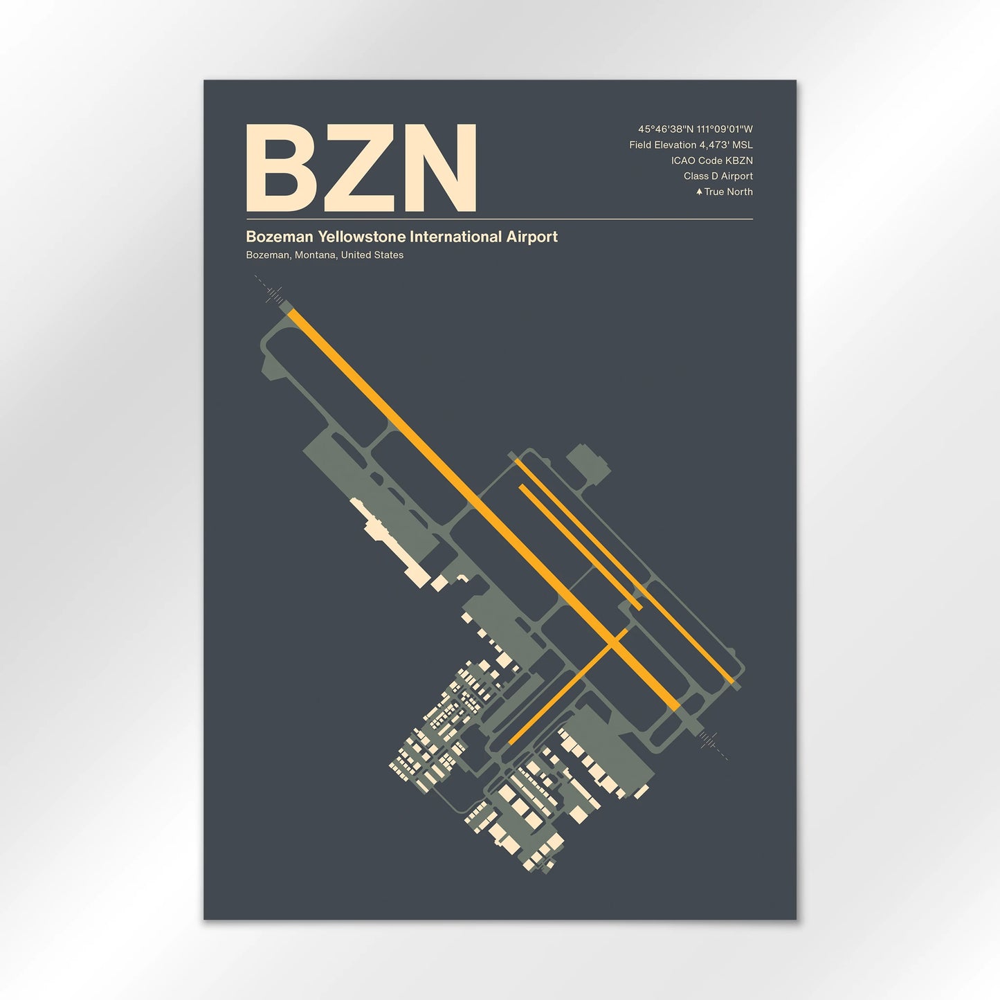 BZN Airport Diagram